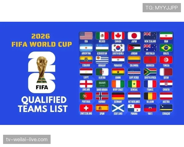 2026世界杯48队12小组赛制如何安排及小组前两名如何出线