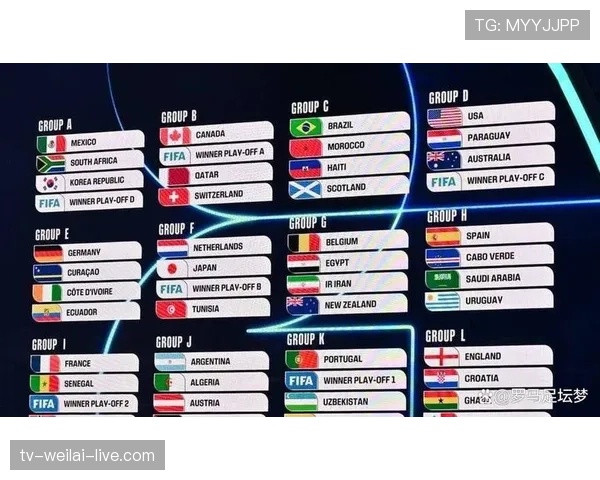 2026世界杯赛制和2022世界杯有哪些区别 2026世界杯赛制和2022世界杯有哪些区别