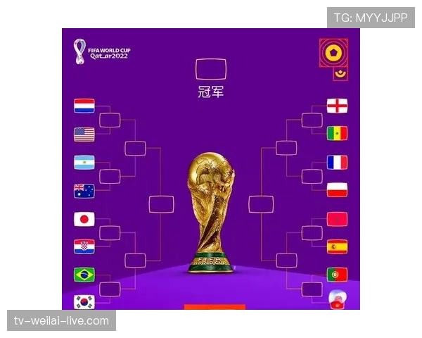 2026世界杯淘汰资格怎么确定 2026世界杯淘汰资格怎么确定