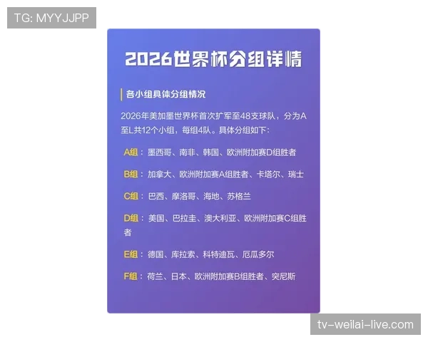 2026世界杯伤病因素决定命运球队预测
