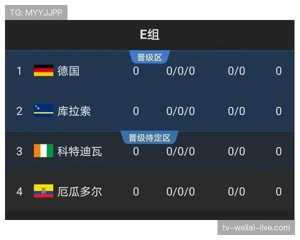 2026世界杯官方出线优先规则