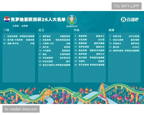 L组排名预测:英格兰第一还是克罗地亚第一? L组排名预测:英格兰第一还是克罗地亚第一?